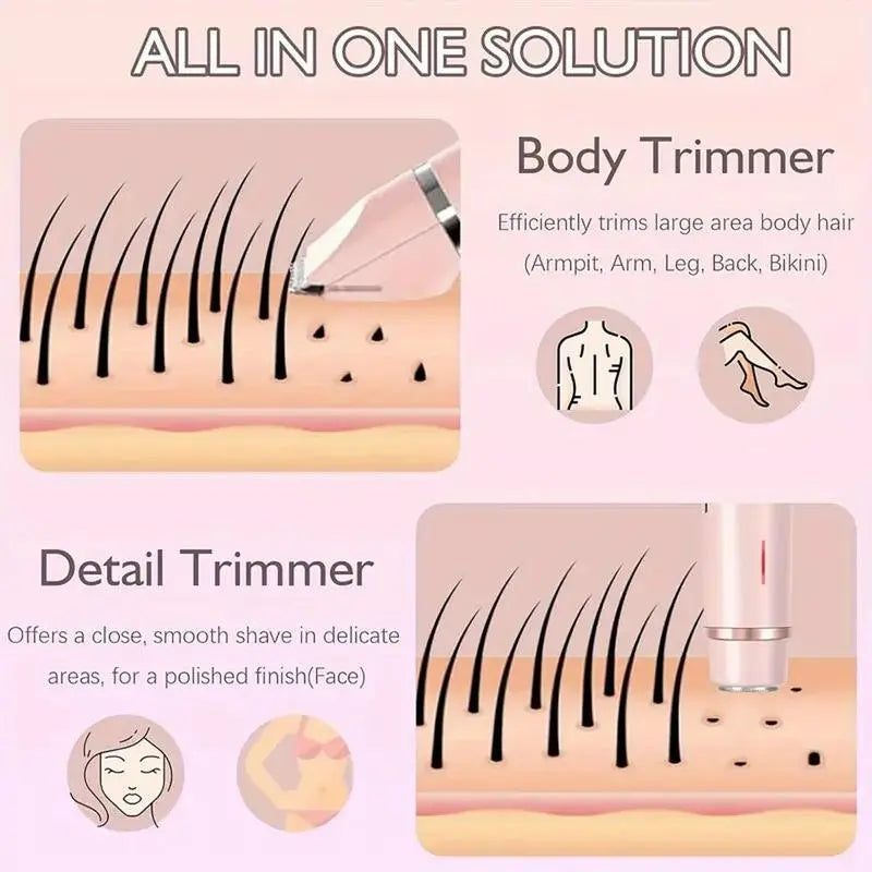 Electric Shaver for Women, Painless 2-In-1 Bikini Trimmer for Body and Face, Waterproof & Rechargeable Hair Removal Tool for Sensitive Skin, Water Proof